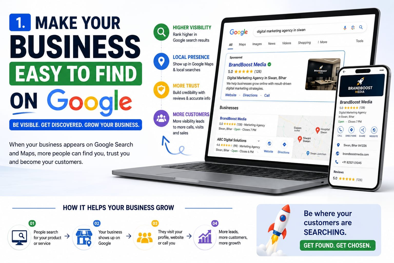 Make your business easy to find on Google