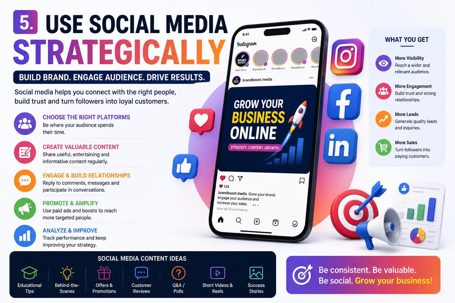 Use social media strategically to build brand awareness and attract customers